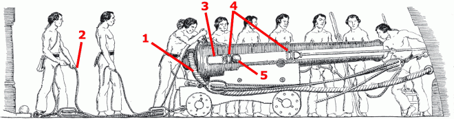 canon-anglais-chargement-1-gf