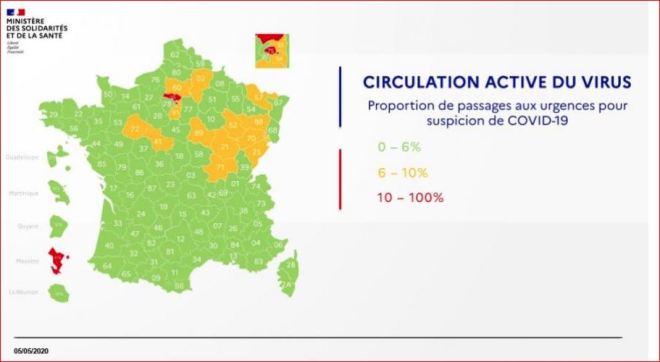 circulation virus 5_5