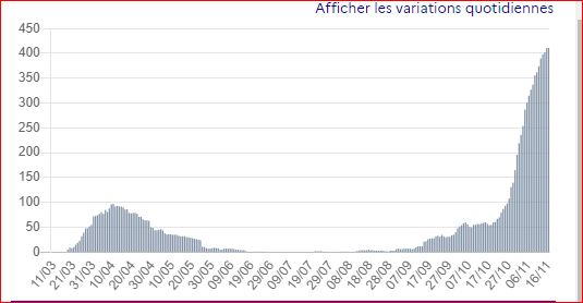 pyrennées atlantiques