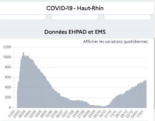 hospit mulhouse 25 1 21