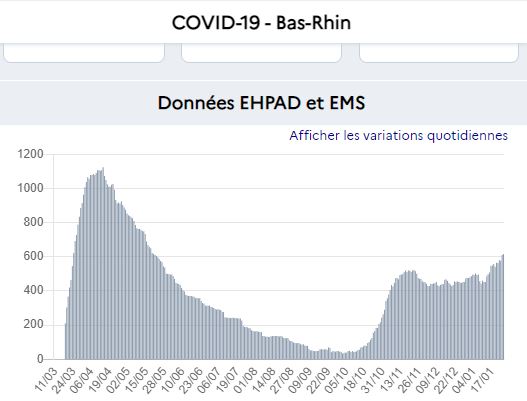 hospit strasbourg 25 1 21
