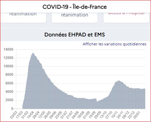 stock hospit IDF 18 01
