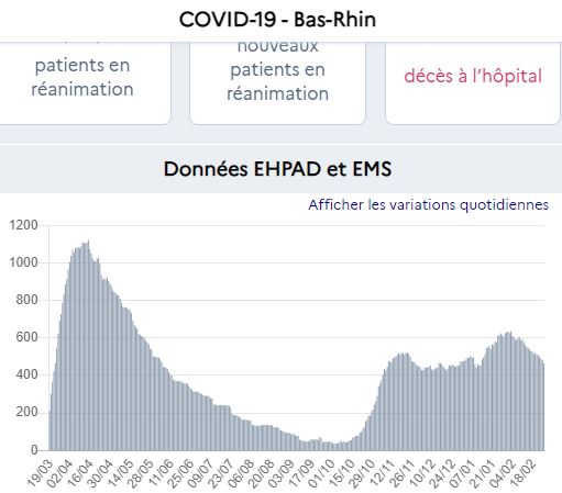 stock hospit bas rhin ( strasbourg ) 25 2 21