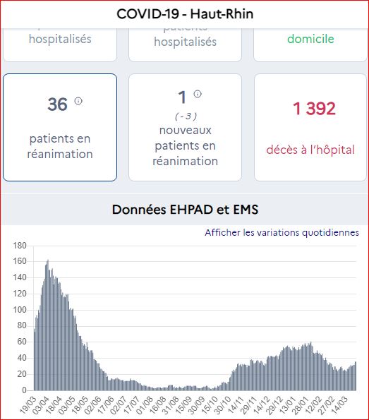mulhouse réa 26 3 21