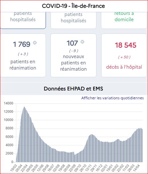 hospi IDF
