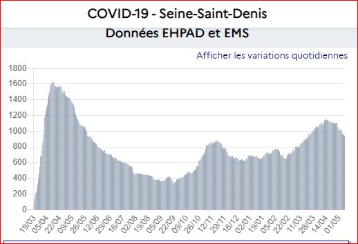 seine saint denis 8_5_21
