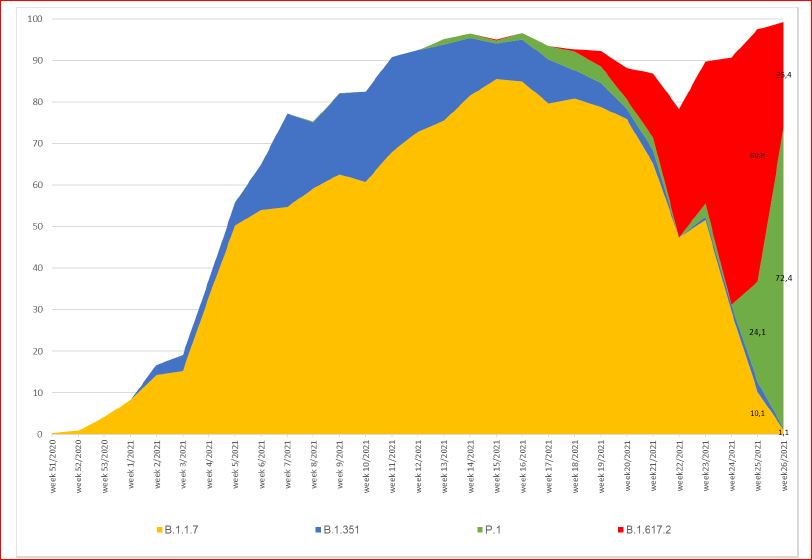 Luxebourg P1 percée